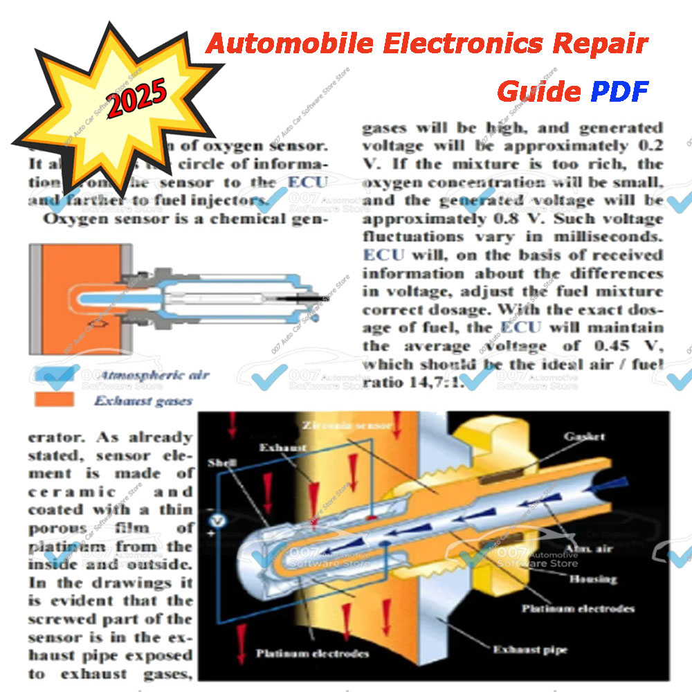 NEW Automobile Electronics Rep - Electronics Repair Guide ulasan dan harga