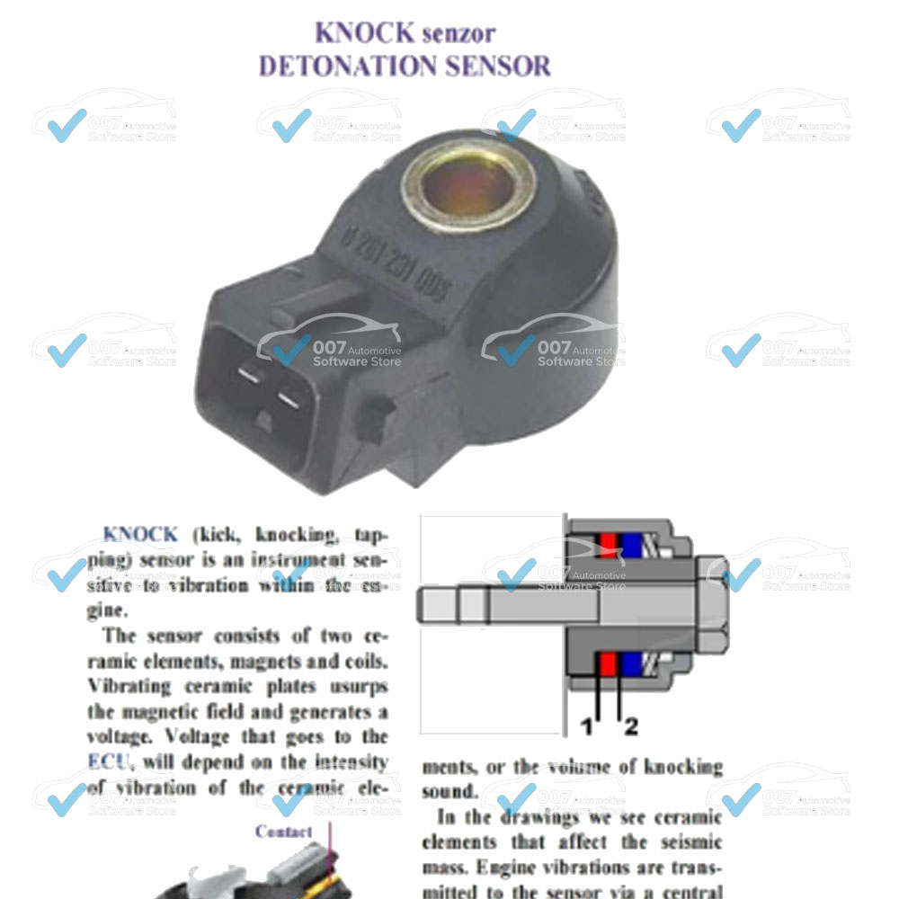 NEW Automobile Electronics Rep - Electronics Repair Guide ulasan dan harga