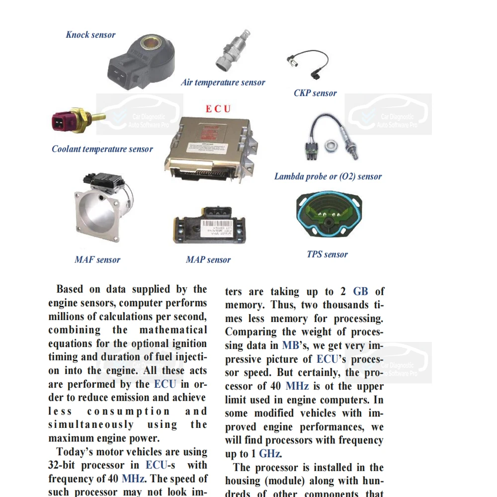 Automobile Electronics Repair  - Electronics Repair Guide ulasan dan harga
