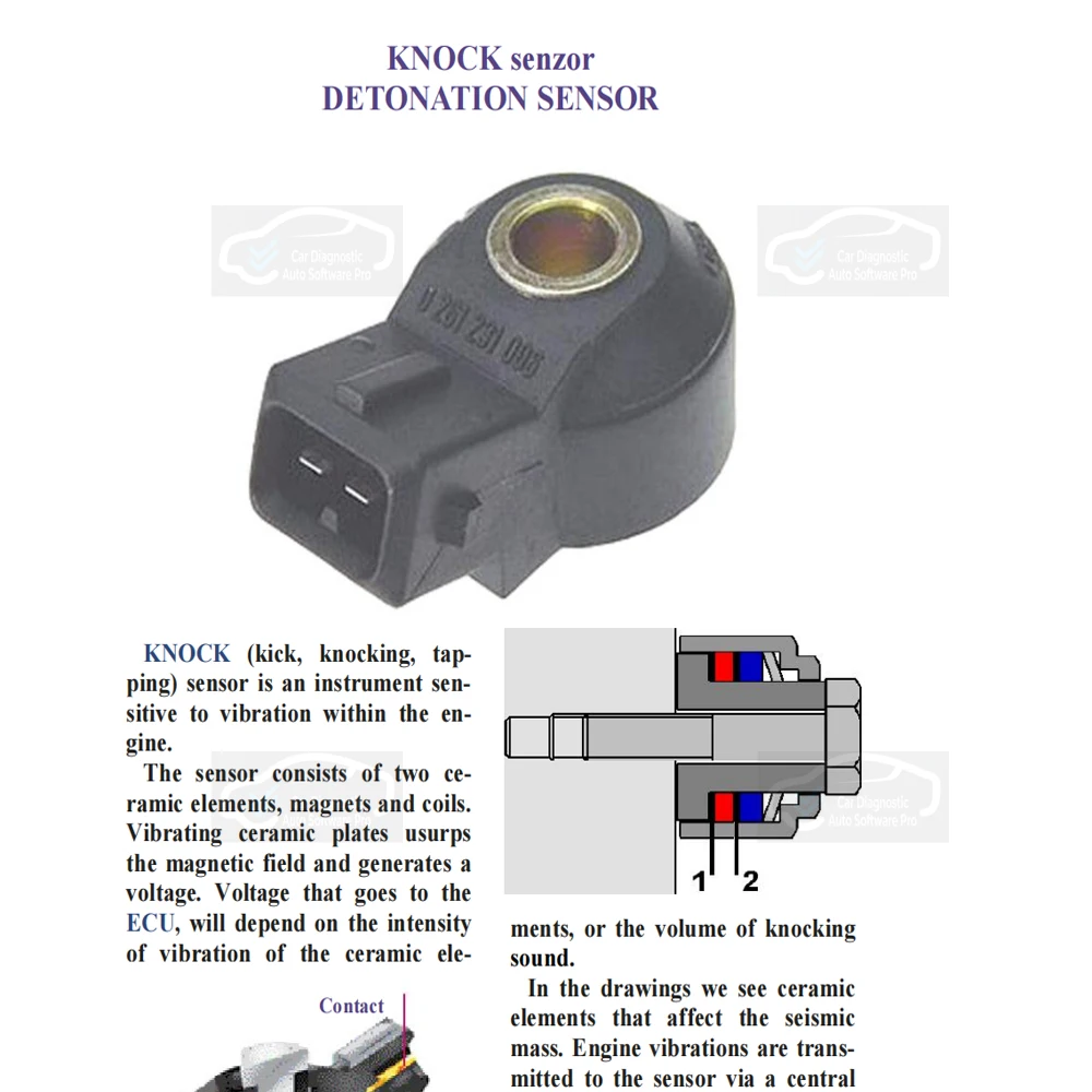 Automobile Electronics Repair  - Electronics Repair Guide ulasan dan harga