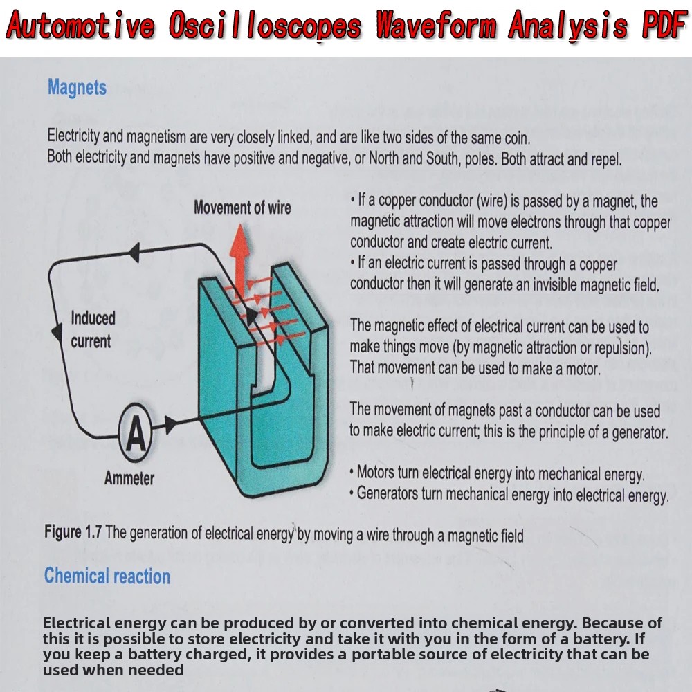 Automotive Oscilloscopes Wavef - Electronics Repair Guide ulasan dan harga